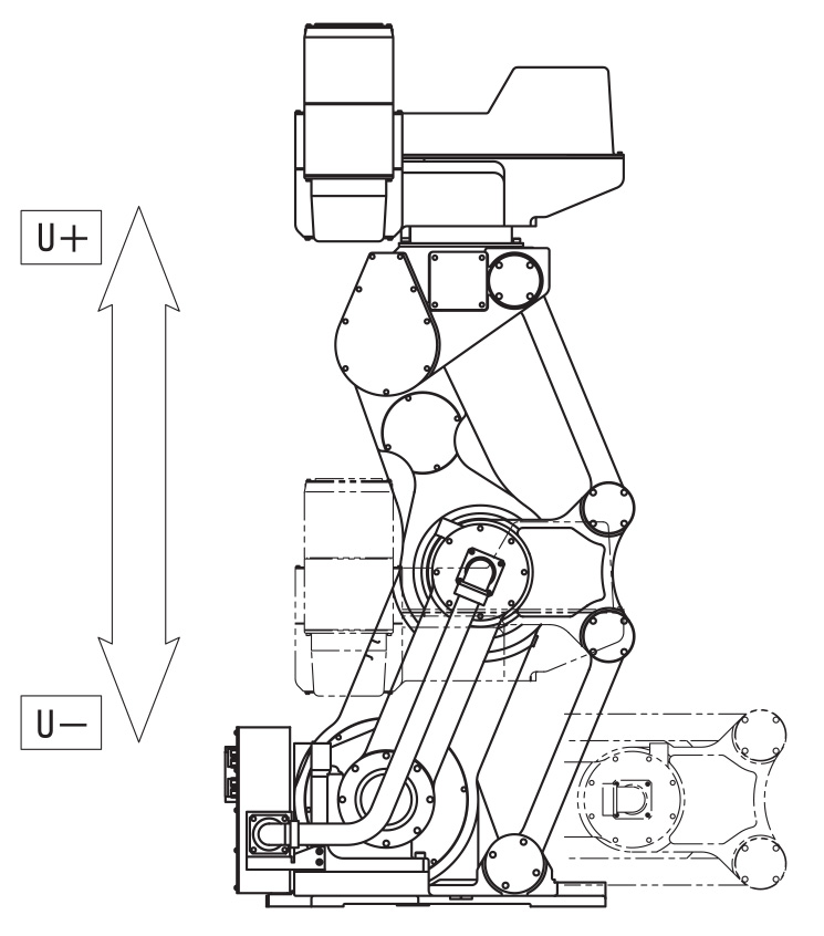 YASKAWA MOTOMAN-CSL1200D-850