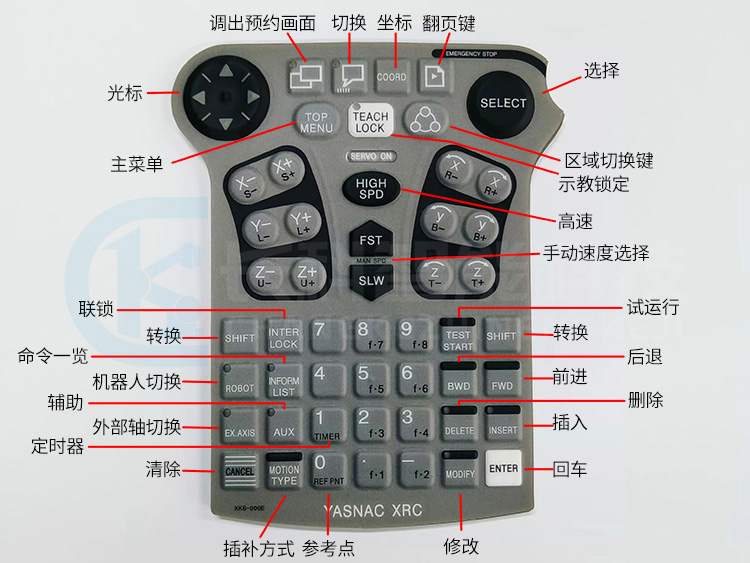 安川示教器英文版按鍵膜XKS-000E