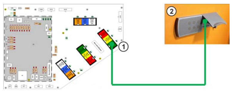 庫(kù)卡服務(wù)接口（KSI - KUKA Service Interface）